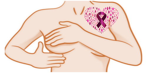 Nueva Senal de Cancer de Mama que no tiene que Ver con sentir un Bulto.